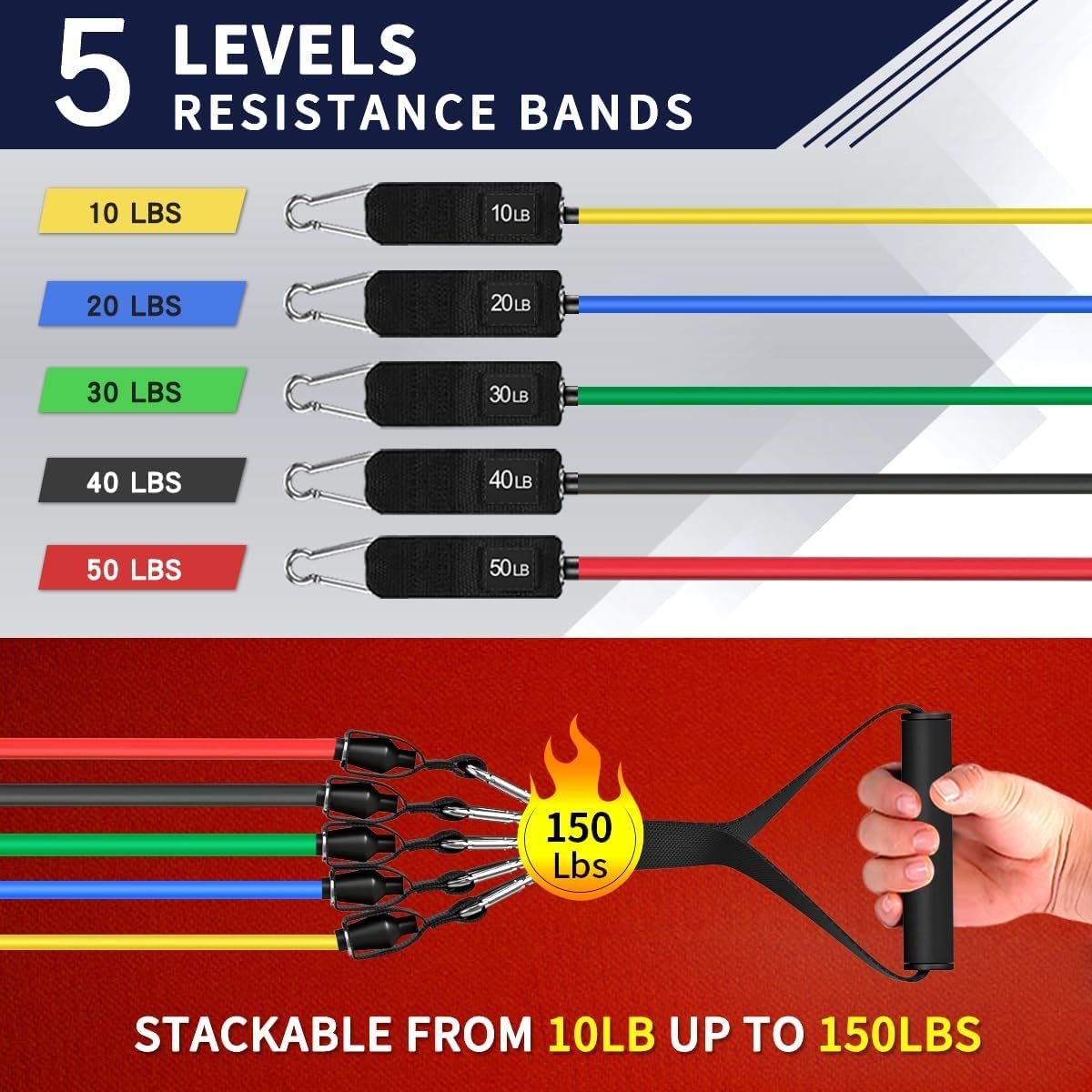 WHATAFIT Resistance Bands — 100% Natural Latex