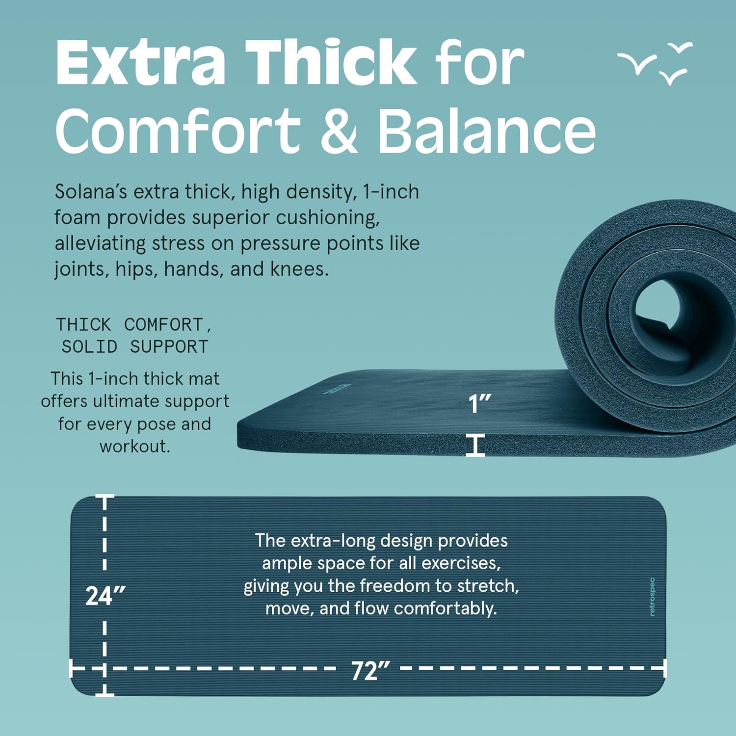 Retrospec Solana Yoga Mat — Non-Slip Grip