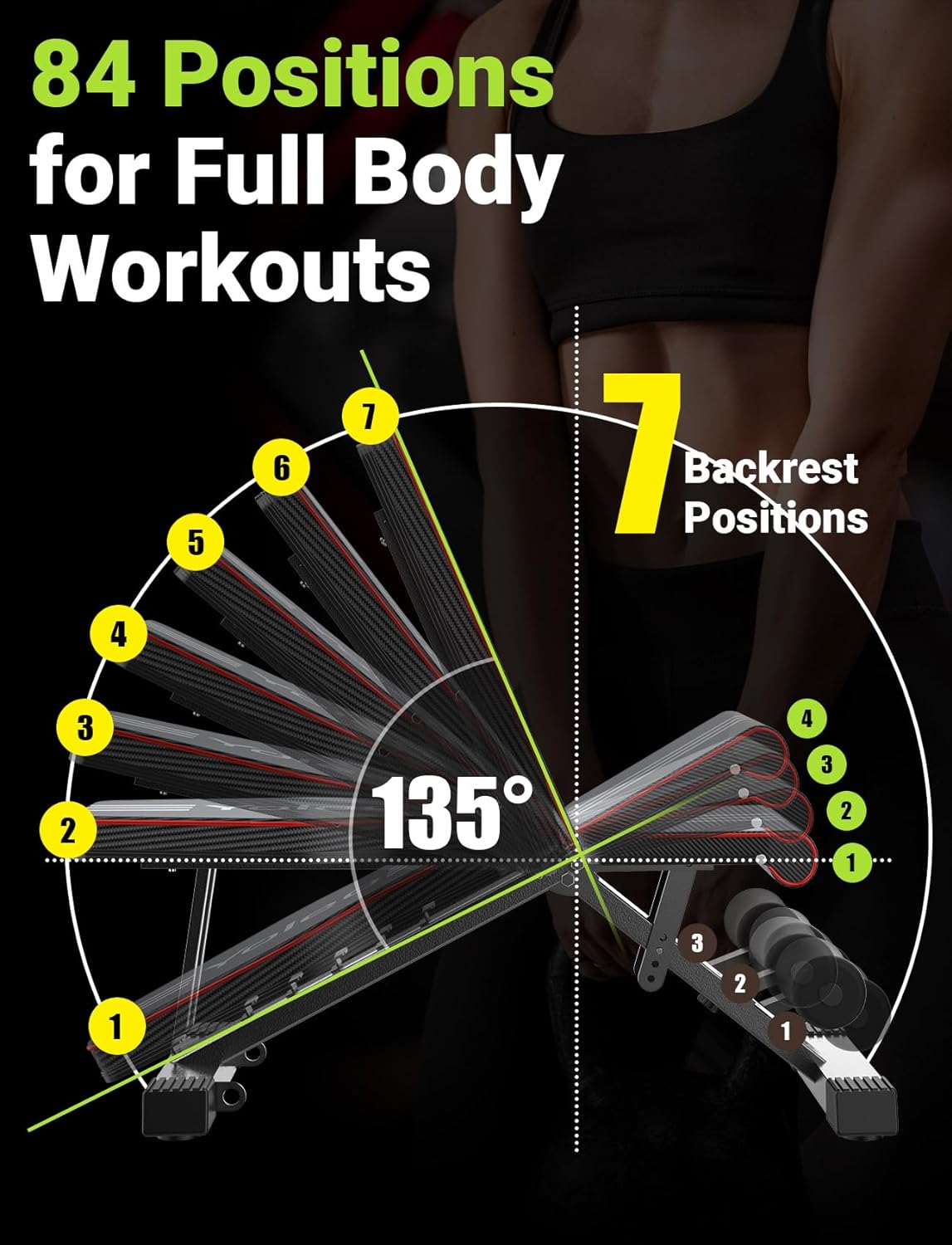 YOLEO Adjustable Weight Bench — Open Box, Insert 2 Pins, Start Lifting