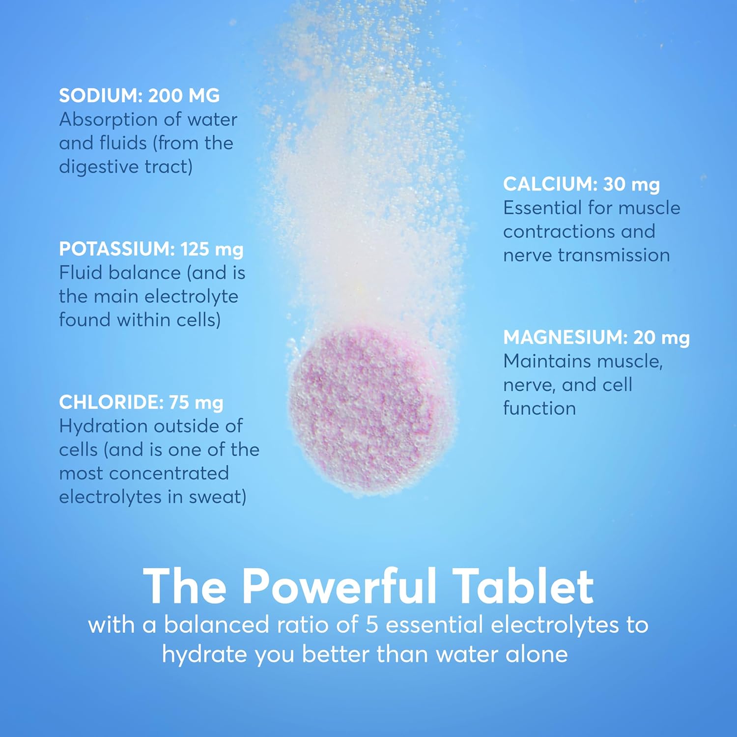 Nuun Zero Sugar Electrolyte Tablets — Fresh New Look