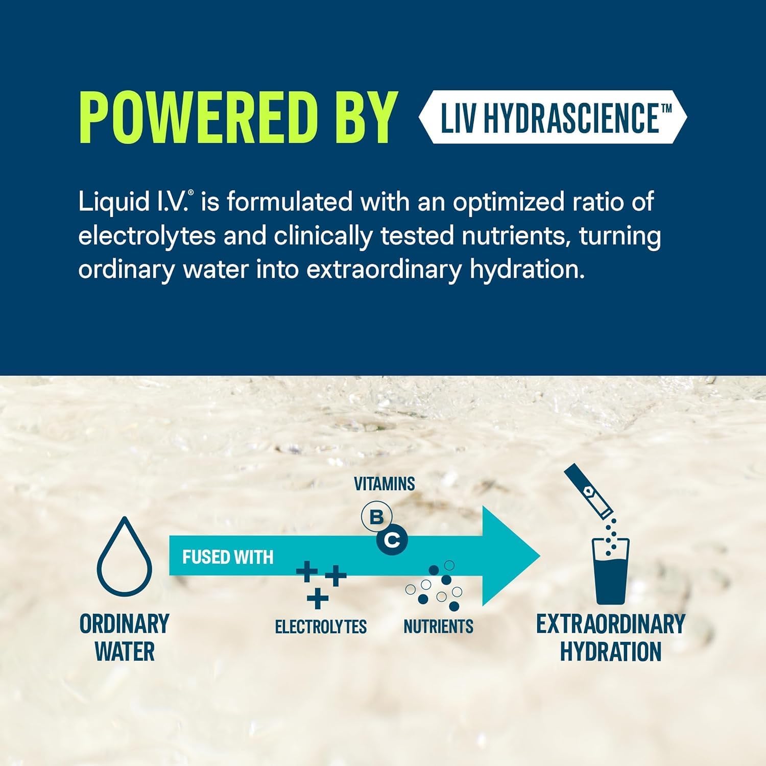 Liquid I.V. Hydration Multiplier — Great Taste